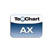TeeChart Pro ActiveX
