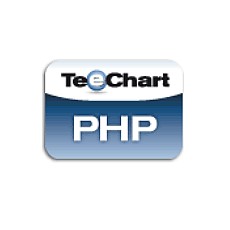 TeeChart for PHP