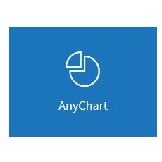AnyChart