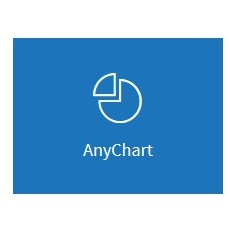 AnyChart