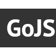 GoJS