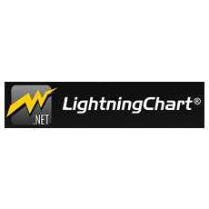 LightningChart .NET